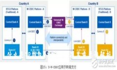 什么是TP钱包12字短语及其重要性解析