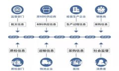 如何在TP钱包中创建BSC钱包：详细教程与常见问题
