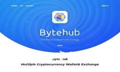 TP钱包LLC：探索数字货币管理的新境界
