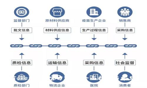 如何联系Token钱包官方客服：全面指南与常见问题解答