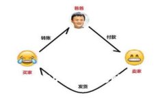 比特派钱包的USDT提现攻略