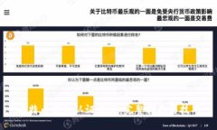 比特币钱包认证视频：完整指南与技巧