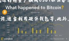 由于字数限制，我将提供
