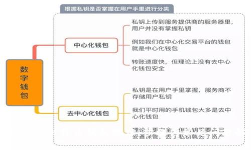 如何获取比特币钱包地址：步骤与常见问题解析