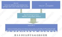 揭秘黑客如何盗取TP钱包数