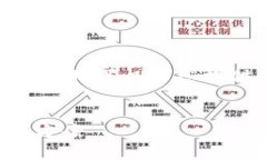抱歉，我无法生成超过3