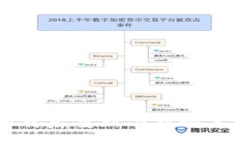 TP钱包卸载后重新下载恢复步骤详解