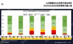 2023年最佳泰达币存储钱包