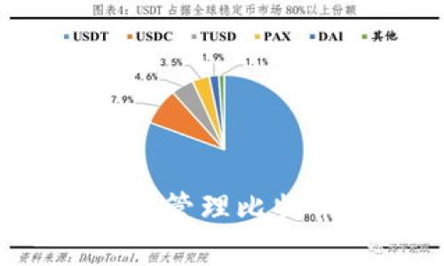 如何安全存储与管理比特币私钥和钱包？
