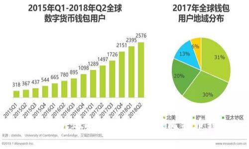 比特币钱包转账指南：轻松掌握比特币转账流程