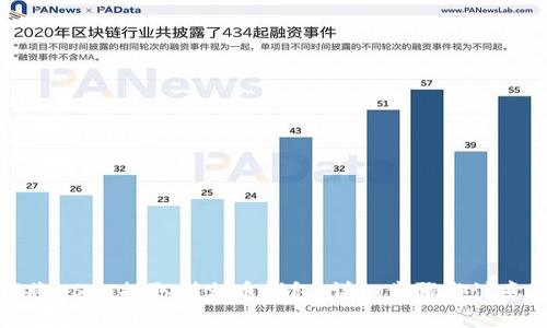 如何将USDT提取到火币钱包：详细步骤与注意事项