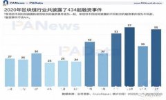 为什么USDT需要使用钱包？深入解析与实用指南