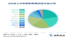 tp钱包转错地址了怎么办？全面解读找回虚拟资产