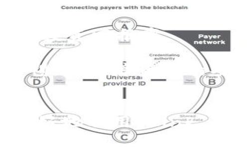   如何高效管理和使用 Link Token 钱包？ / 
 guanjianci Link Token, 数字钱包, 加密货币, 区块链 /guanjianci 

引言
在加密货币的世界中，数字钱包扮演着至关重要的角色。作为一种存储和管理数字资产的工具，它们不仅为用户提供了方便的资产管理方式，还为参与区块链生态系统提供了必要的支持。Link Token 钱包作为一种新兴的数字钱包，具有独特的功能和优势，吸引了众多用户的关注。在本文中，我们将深入探讨 Link Token 钱包的功能、使用方法以及它在数字资产管理中的重要性。同时，我们也会解答一些用户可能会关注的问题，帮助用户更好地理解这一工具。

什么是 Link Token 钱包？
Link Token 钱包是一种基于区块链技术的数字钱包，它支持多种加密货币的存储、转账和管理，尤其是 LINK（Chainlink）代币。作为依赖于以太坊生态系统的一个重要项目，Chainlink 提供了一个去中心化的预言机网络，连接区块链与外部数据。在这个背景下，Link Token 钱包不仅仅是一个储存工具，它还是与 Chainlink 网络交互的重要平台。

Link Token 钱包的设计初衷是为了提供安全、便捷的用户体验。用户可以通过该钱包轻松访问自己的资产，无论是存入、转出或是与其他 DeFi 项目互动，都可以通过简单的操作完成。此外，Link Token 钱包通常具备强大的安全性，采用了多重加密和保护机制，确保用户资金的安全。

Link Token 钱包的主要功能
Link Token 钱包的主要功能如下：
ul
    listrong多币种支持：/strong支持多种加密货币，不仅限于 LINK，还包括 BTC、ETH 和其他 ERC20 代币。/li
    listrong方便的用户界面：/strong为用户提供直观友好的操作界面，方便新手使用。/li
    listrong高安全性：/strong采用行业标准的加密技术，确保用户资金安全。/li
    listrong快速转账：/strong支持快速的链上转账，为用户提供便捷的交易体验。/li
    listrong与 DeFi 项目的集成：/strong用户可以直接通过钱包参与 DeFi 项目，进行流动性池、借贷等操作。/li
/ul

如何安全使用 Link Token 钱包？
安全是使用任何数字钱包时最重要的考虑因素。对于 Link Token 钱包，用户可以采取以下措施确保资产安全：

h41. 使用强密码/h4
确保您的钱包具备强大的登录密码。避免使用简单、易猜测的密码，并定期更改密码。

h42. 启用双重认证/h4
如果可能，启用双重认证（2FA），为您的账户增加一层额外的安全保护。

h43. 妥善保管助记词/h4
在创建钱包时，系统会生成助记词，务必将这串助记词妥善保管，并确保不与任何人分享。如果您丢失了助记词，可能无法恢复钱包中的资产。

h44. 定期更新软件/h4
保持 Link Token 钱包软件的最新状态，及时更新版本以修复潜在的漏洞。

h45. 警惕钓鱼和诈骗/h4
在链接和分享信息时要格外小心，确保访问的是官方网站，不要点击可疑来源的链接，以防遭受钓鱼攻击。

Link Token 钱包的使用场景
这款钱包由于其多功能和易用性，可以在多个场景中发挥作用：

h41. 日常交易/h4
用户可以利用 Link Token 钱包进行日常加密货币交易，方便快捷。通过简单的操作，用户能够随时随地转账和管理自己的资产。

h42. 投资和理财/h4
Link Token 钱包支持与 DeFi 相关的多种投资活动，用户可以通过钱包参与流动性挖矿、借贷等操作，以获取高收益。

h43. 跨境支付/h4
加密货币的全球使用性使得 Link Token 钱包成为一种适合跨境支付的工具，快速、安全和低费用的优势，吸引了许多国际用户。

h44. 参与数字资产管理/h4
用户可以利用 Link Token 钱包参与数字资产管理服务，智能合约的使用让投资变得更加高效和安全。

常见问题解答

h41. Link Token 钱包适合哪些用户使用？/h4
Link Token 钱包适合各种类型的用户，从加密货币新手到有经验的投资者都可以使用这款钱包。对于新手而言，它提供了友好的用户界面和易于理解的功能，帮助他们更快上手。而对于经验丰富的投资者，这款钱包的多币种支持和 DeFi 集成功能，可以满足他们的投机和投资需求。

另外，Link Token 钱包特别适合那些频繁交易或参与 DeFi 项目的用户。由于其快速的交易处理速度，用户能够在市场变化时快速做出决策，抓住机会。同时，它也适用于需要进行跨境支付的人群，因为加密货币能够提供比传统支付方式更低的费用和更快的到账时间。

h42. Link Token 钱包与其他钱包的比较/h4
Link Token 钱包与其他常见的钱包相比，在多种特性上有其独特之处。例如，与 Coinbase 钱包相比，Link Token 钱包更加专注于 LINK 和 DeFi 领域的应用，用户能够更方便地参与流动性挖矿和借贷活动。而与 Trust Wallet 相比，Link Token 钱包的界面可能更简洁，更适合新手用户。

对于安全性，Link Token 钱包同样提供了多重保护机制，使得用户的资金能够得到充分保障。同时在技术支持和社区支持方面，Link Token 钱包也具有良好的声誉。

h43. 如何恢复丢失的 Link Token 钱包？/h4
如果用户丢失了 Link Token 钱包，很可能无法直接恢复资金。不过，在创建钱包时，用户会获得助记词，这串助记词是恢复钱包的钥匙。若您保留了助记词，可以通过安装相同钱包软件再输入助记词来恢复您的钱包。

如果您没有助记词，恢复的可能性将非常小，因此在创建钱包时，请务必妥善保管这串信息。除了助记词外，一些钱包软件也可能使用电子邮件或手机号码作为恢复手段，用户可根据提供的选项进行尝试。

h44. 如何 Link Token 钱包的使用体验？/h4
用户想要 Link Token 钱包的使用体验，可以从多个方面着手。首先，定期更新钱包软件，确保其具备最新的功能和安全补丁。其次，了解和熟悉钱包的所有功能，包括转账、链上交换、参与 DeFi 等，充分利用这些功能以提升投资回报率。

此外，用户还可以参加社区讨论和学习相关知识，通过与其他用户的交流补充自己的知识储备，获取实用的投资建议和使用技巧。保持对市场动态的关注也有助于用户及时调整策略。同时，确保始终关注钱包安全，保持高警惕，以保障资产的安全。

结论
Link Token 钱包是一款功能强大而安全的数字钱包，适合各种层次的用户。通过了解其主要功能、使用场景和安全使用措施，用户可以更高效地管理和使用他们的加密货币。希望本文能为您提供有价值的信息，以帮助您更好地利用 Link Token 钱包，融入快速发展的区块链生态系统。