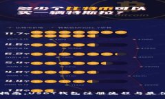 完整指南：USDT钱包注册流程与最佳实践