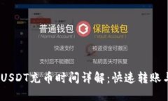 HECO钱包USDT充币时间详解：快速转账与操作指南